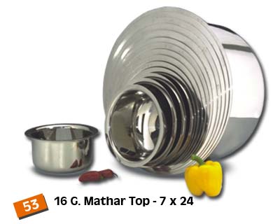 ss top